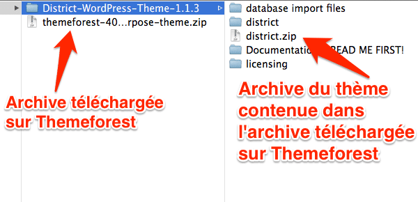 Décompresser Archive Themeforest.