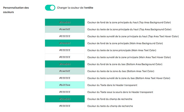 Plouf plouf. Quelle couleur modifier ?