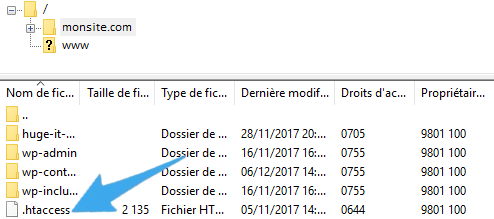 Emplacement du fichier .htaccess