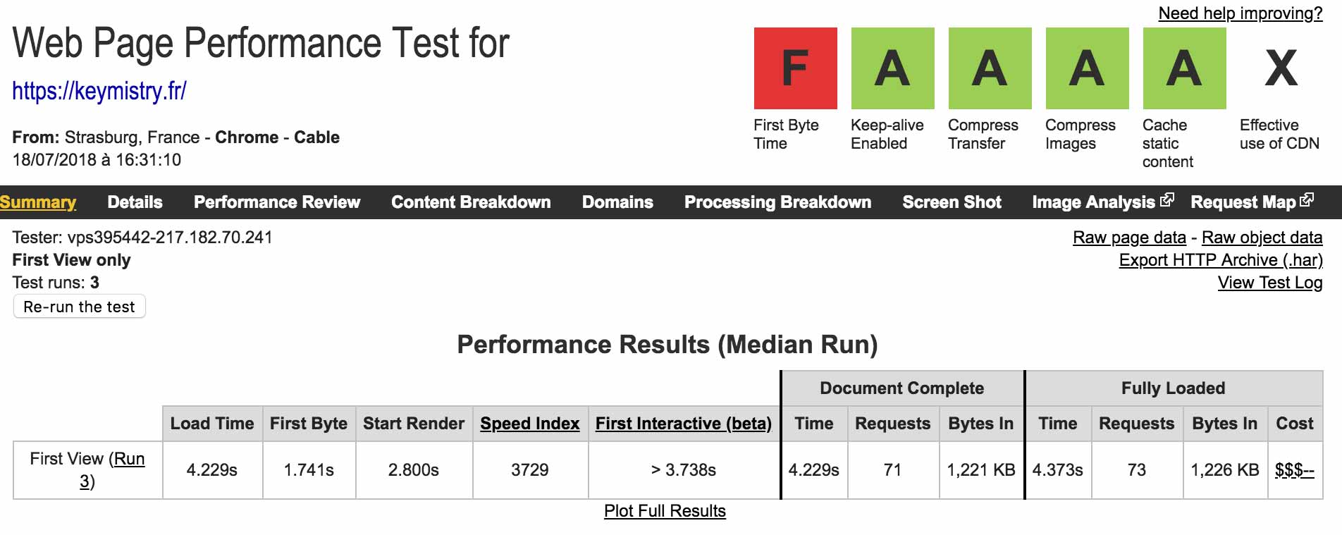 Résultats d'un WebPageTest sans WP Rocket activé.