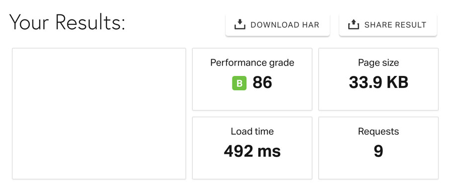 Test sur Pingdom Tools avec Astra.
