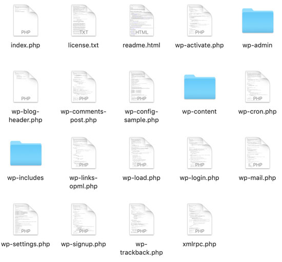 Les fichiers du Core de WordPress