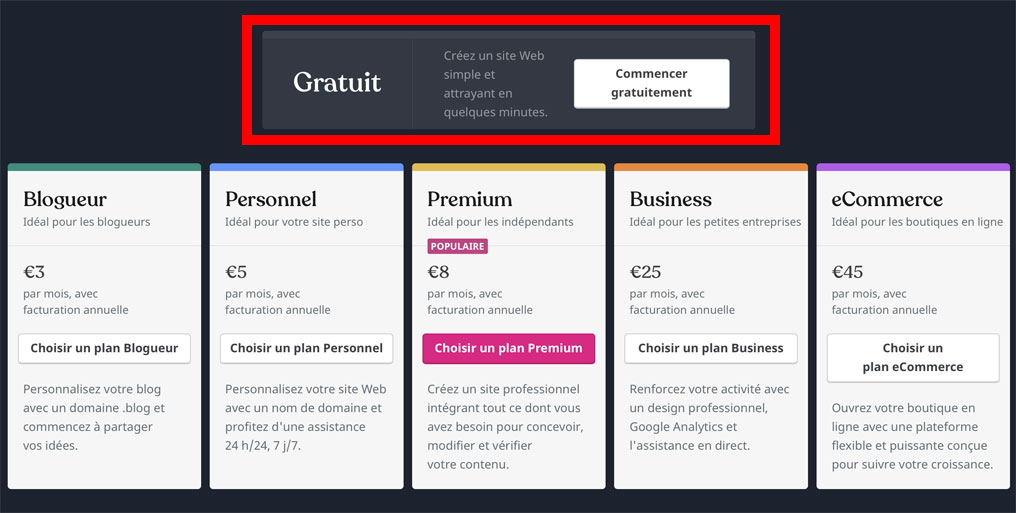WordPress.com permet de créer un site gratuit