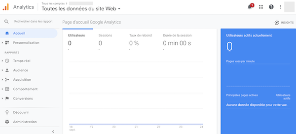 Tableau de bord Google Analytics