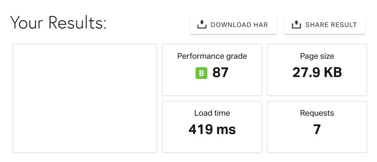 Test Pingdom Tools de Neve.