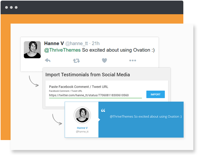 Thrive ovation plugin.