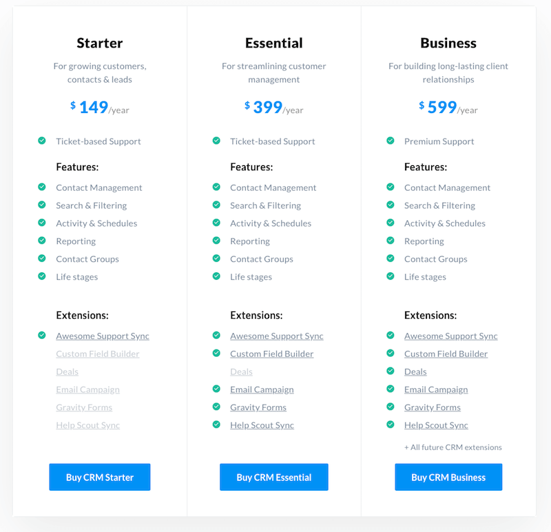 Les tarifs de WP ERP