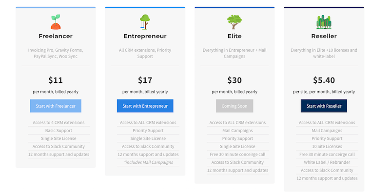 Les tarifs ultra-concurrentiels de Zero BS CRM