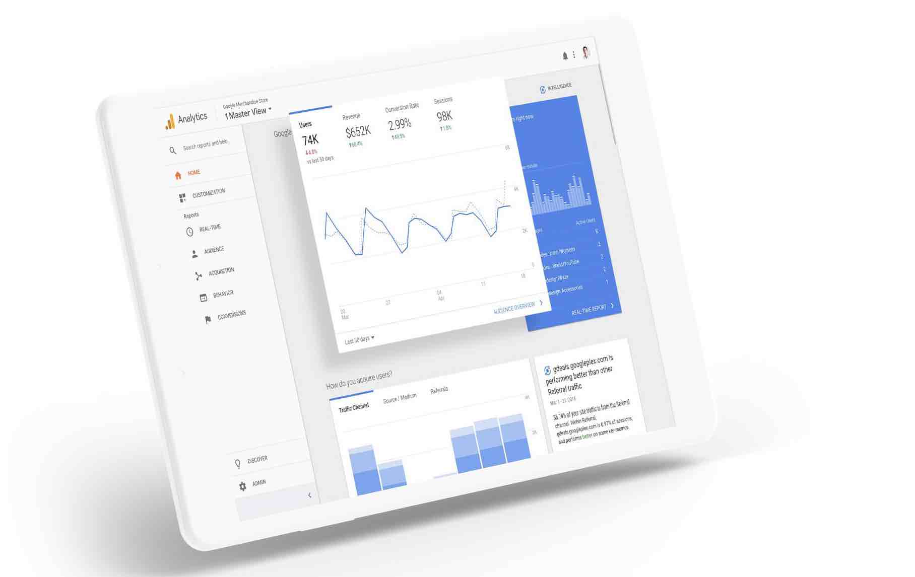 Site de Google Analytics