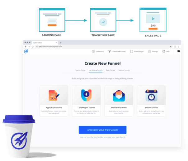 OptimizePress sales funnel example