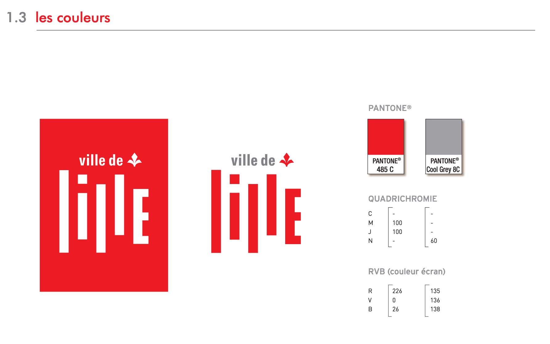 Les couleurs sur la charte de la ville de Lille