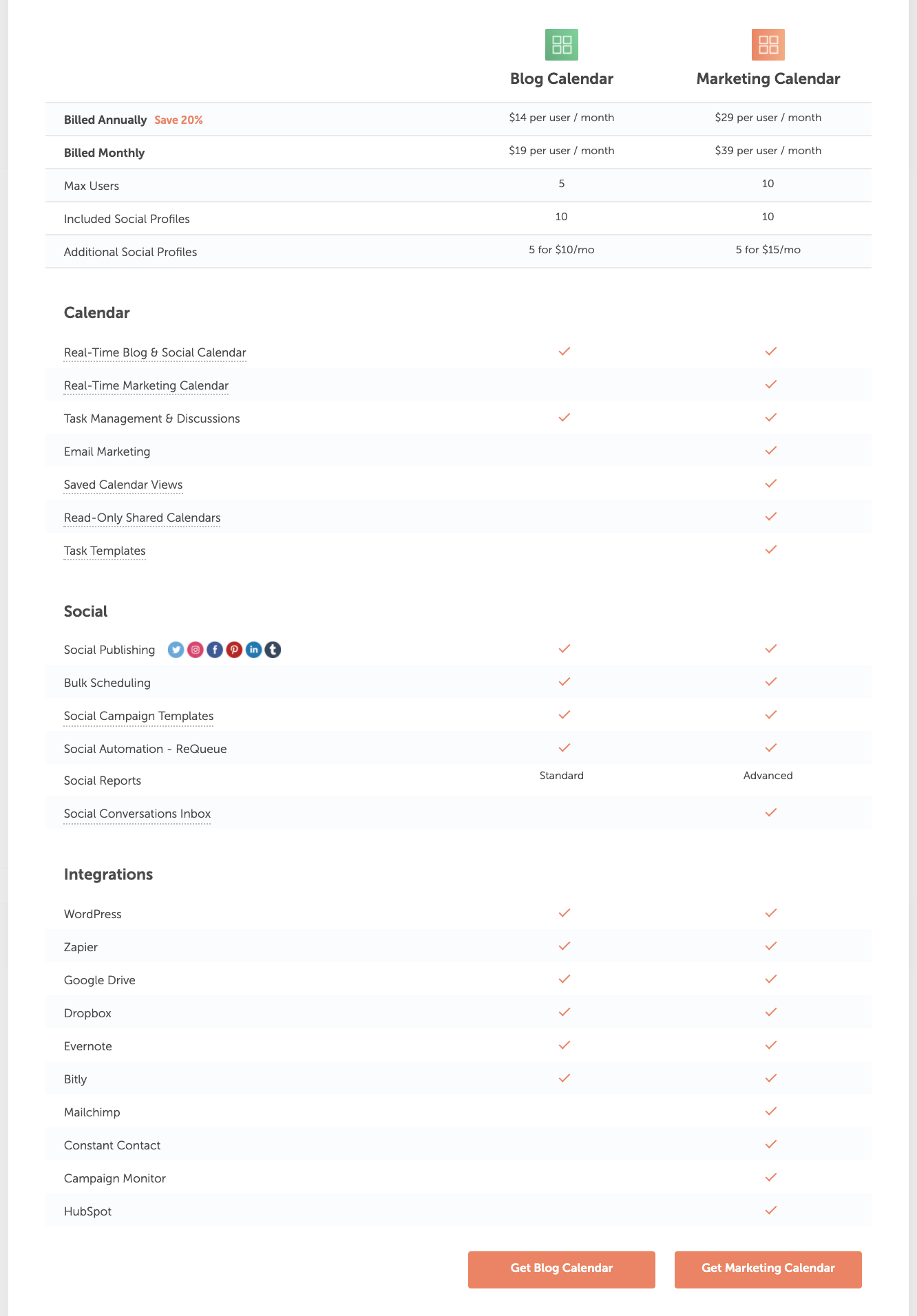 comparaison des tarifs de blog calendar et marketing calendar de coschedule