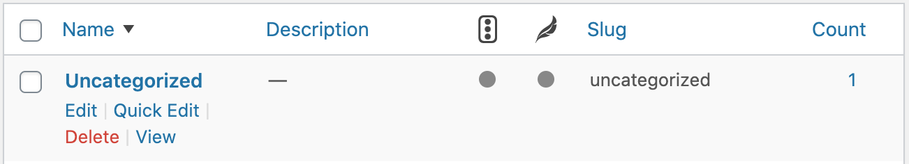 delete the uncategorized category on wordpress