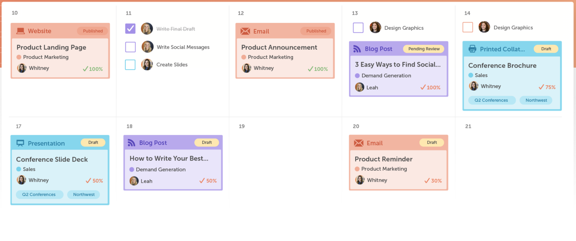 Capture d'écran du Marketing Calendar du plugin CoSchedule