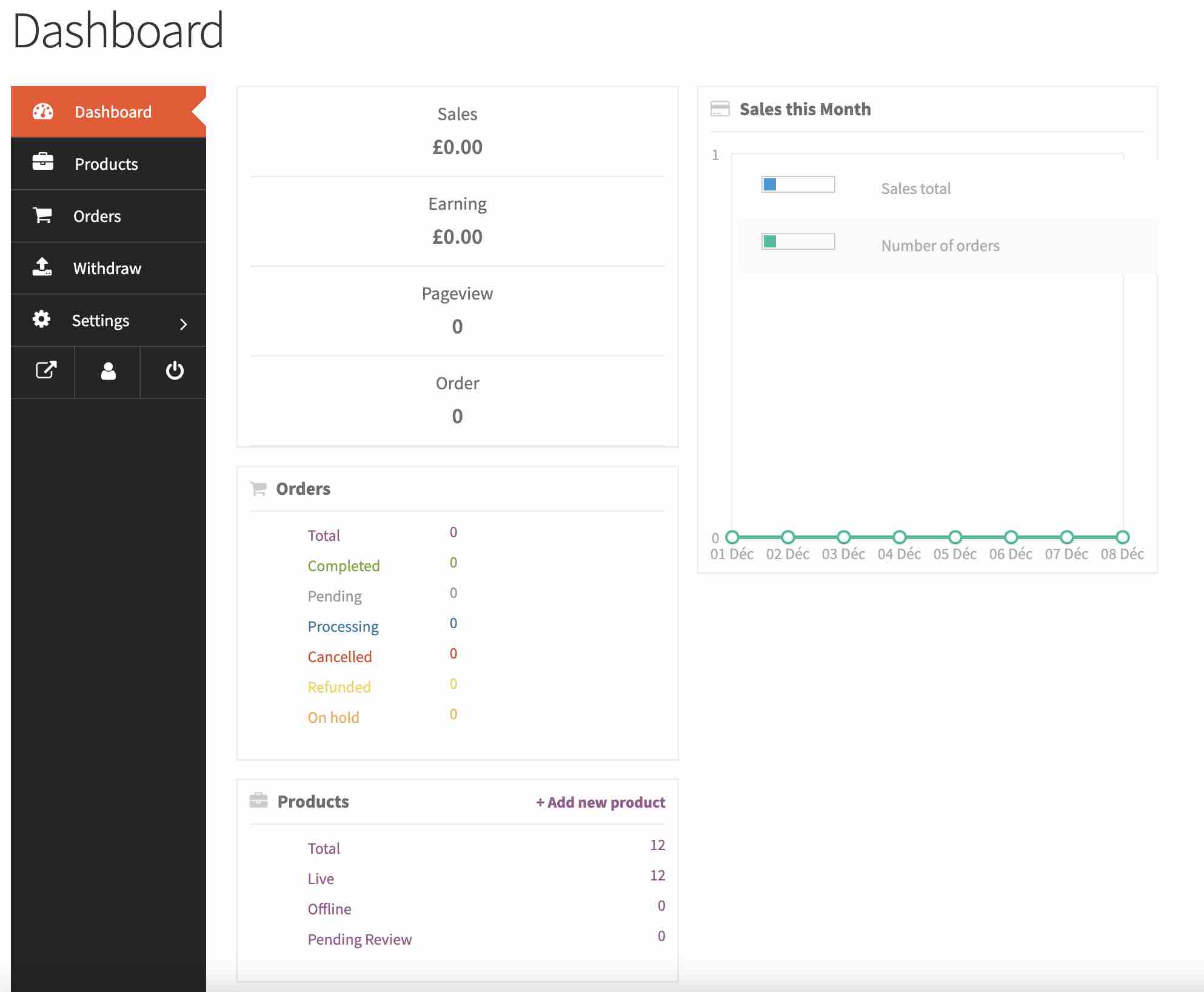 The Front-End Dashboard of the WordPress Dokan plugin