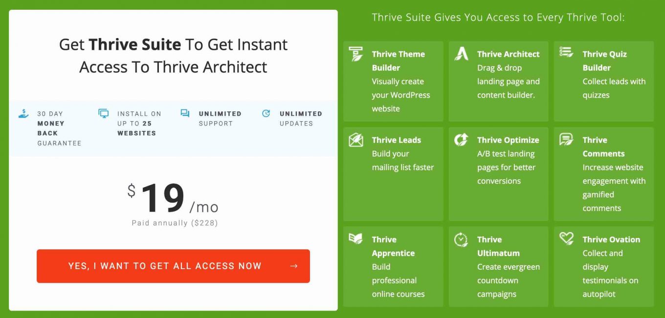 Prix de Thrive Architect