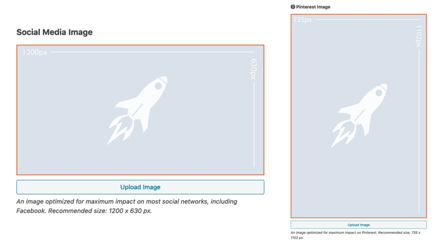 Les différents formats d'images optimisés pour le partage sur les réseaux sociaux.