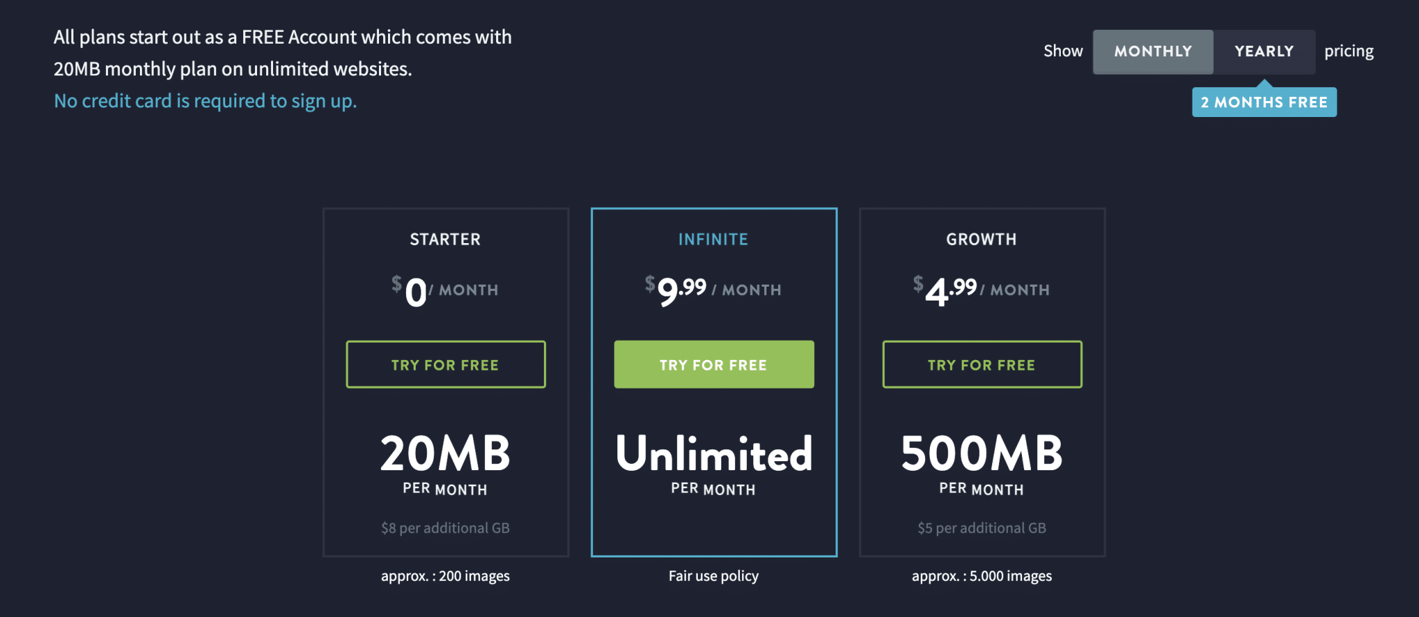 Plans and pricing of Imagify