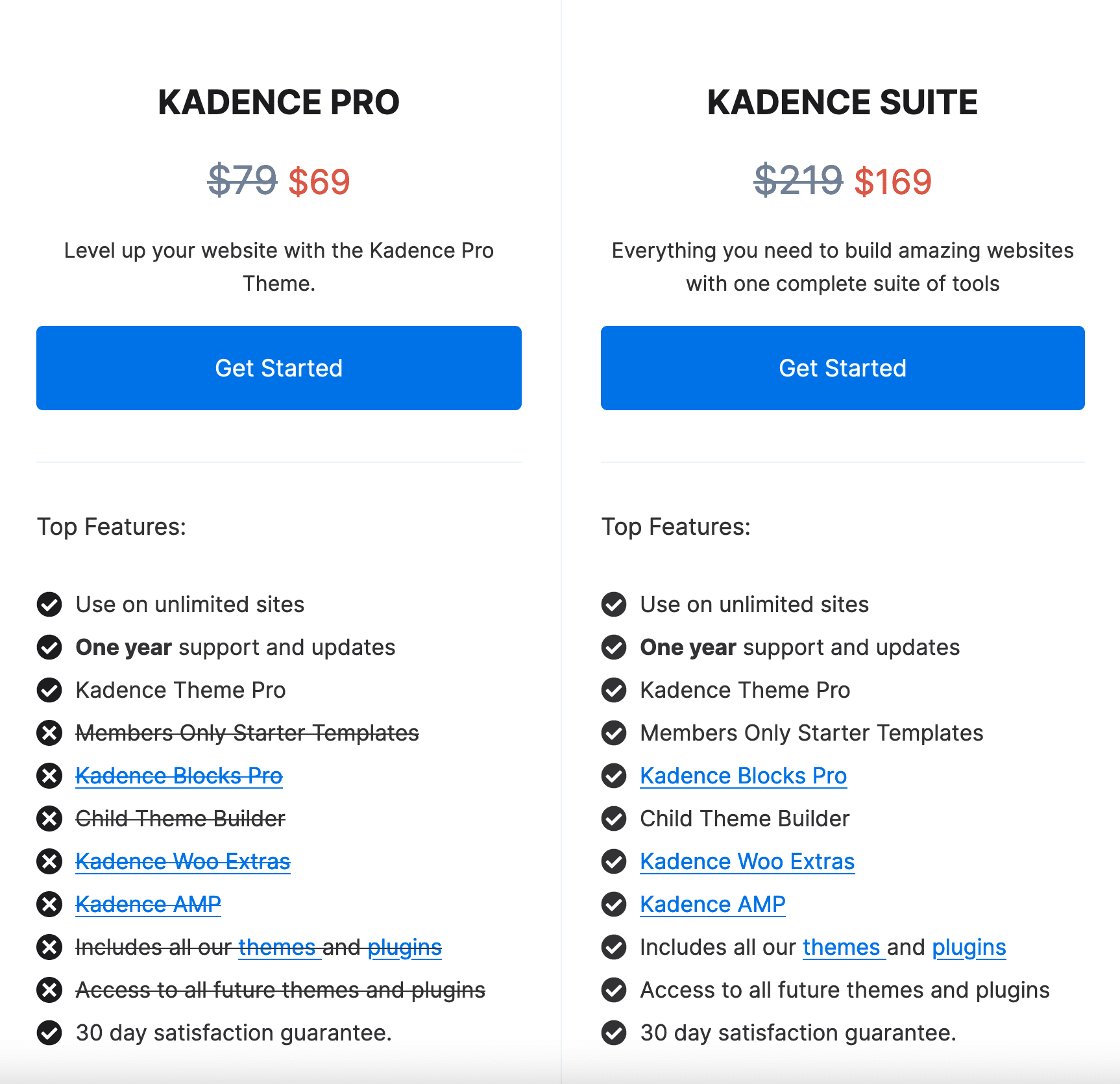 Tarifs du thème Kadence