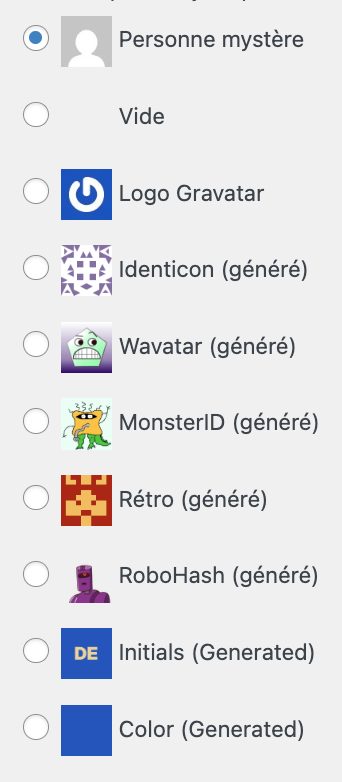 Les avatars proposés par défaut par WordPress.