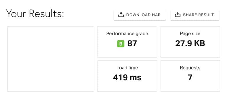 Neve theme results on Pingdom Tools.