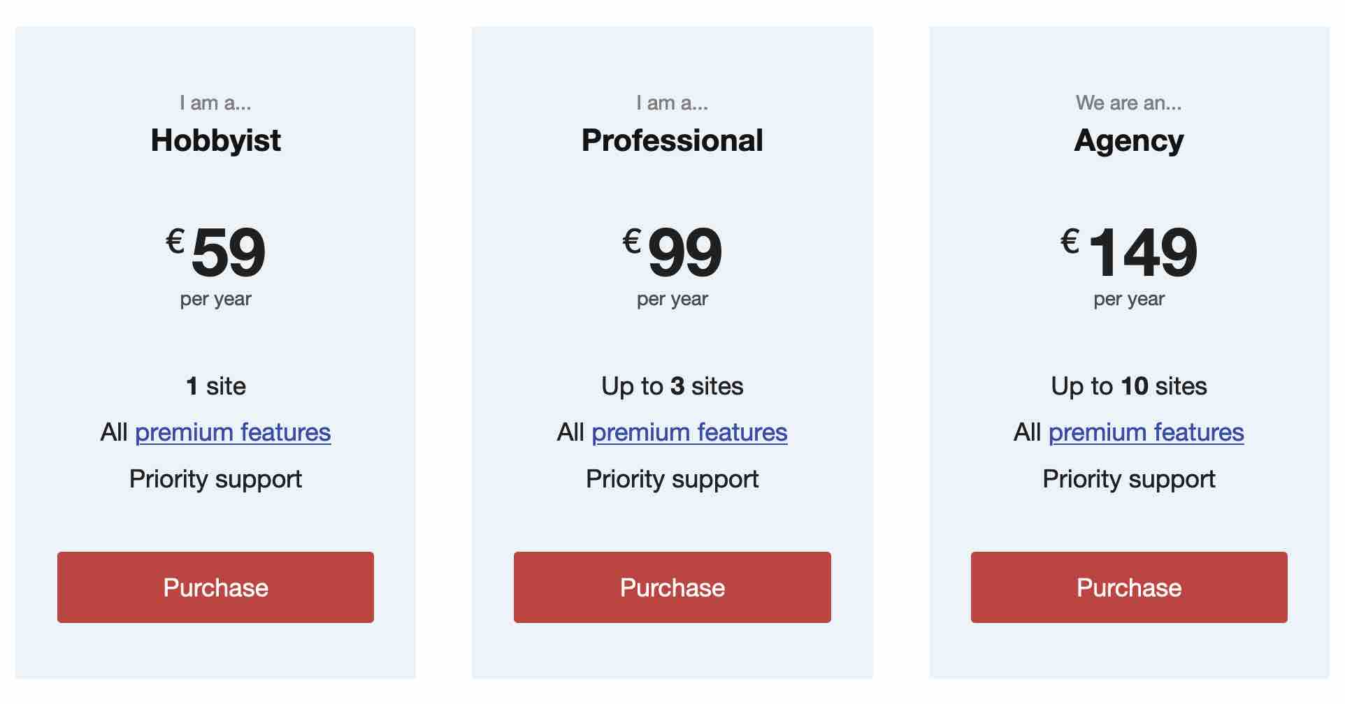 Tarifs de MC4WP premium.