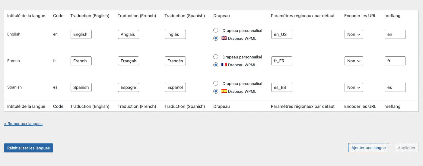 Ajout d'une langue personnalisée sur l'extension multilingue WPML.