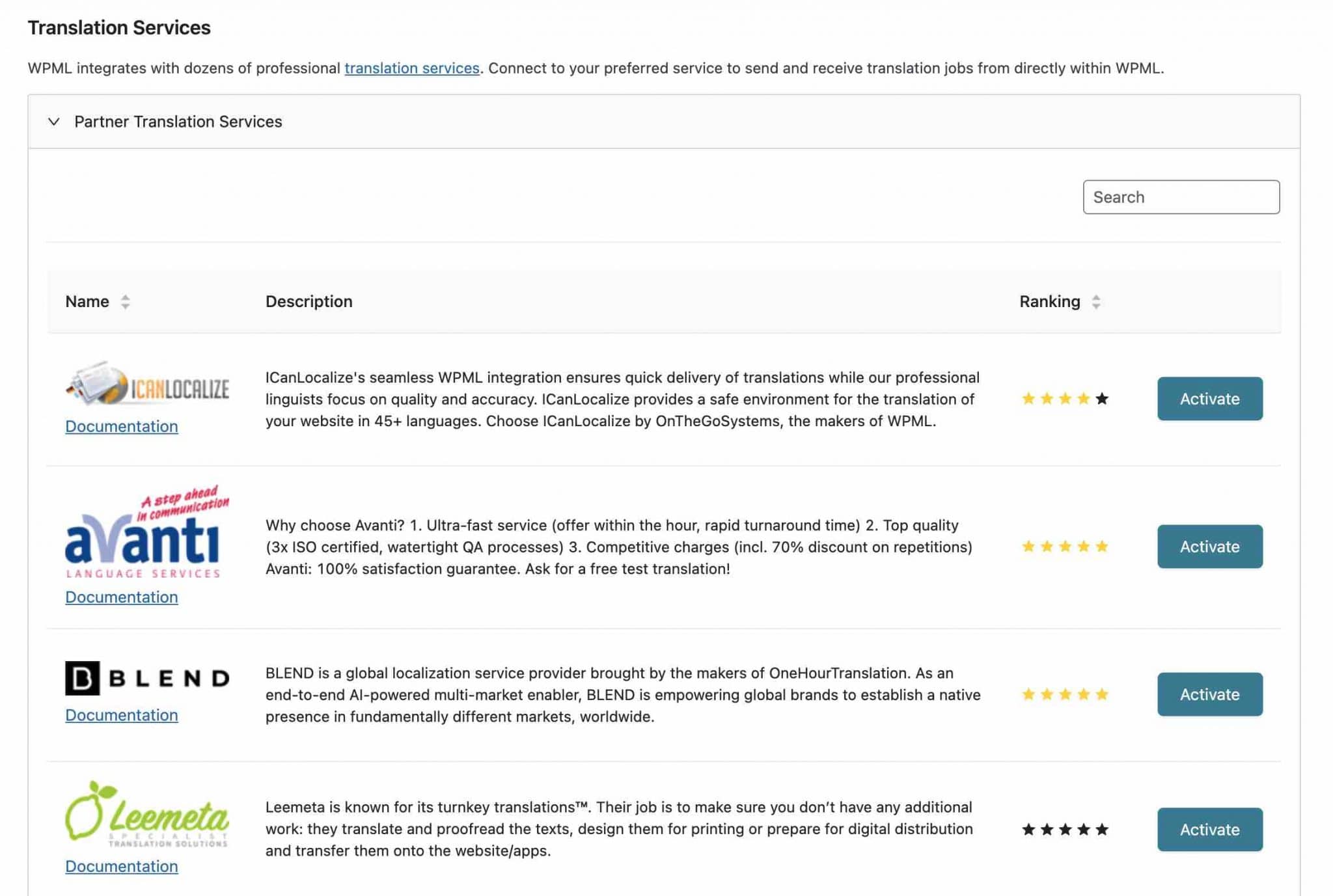 An overview of the translation services offered by WPML.
