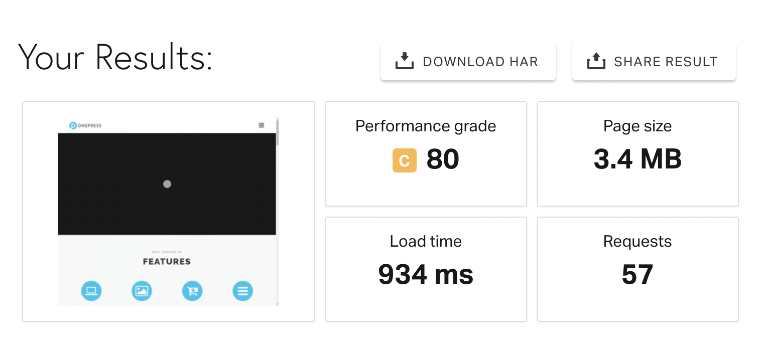 Test de performance Pingdom Tools du thème WordPress OnePress.