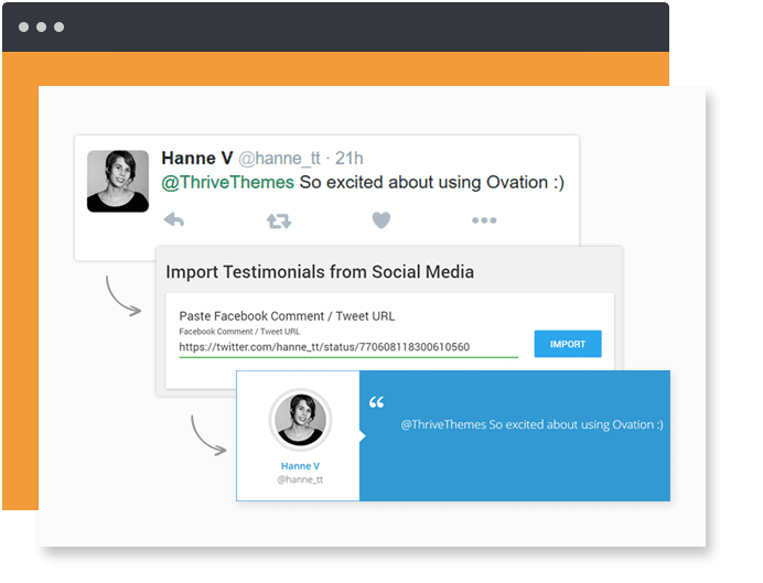 Le plugin WordPress Thrive Ovation.