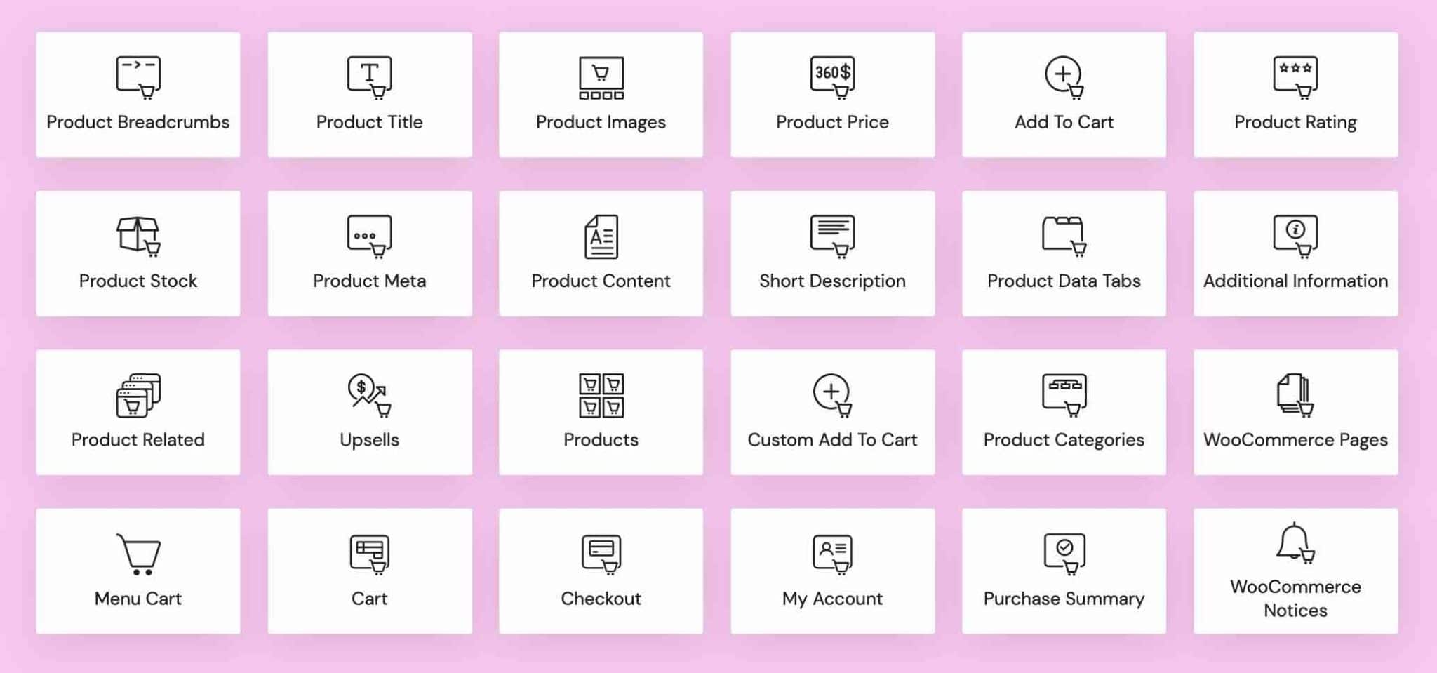 Elementor WooCommerce widgets.