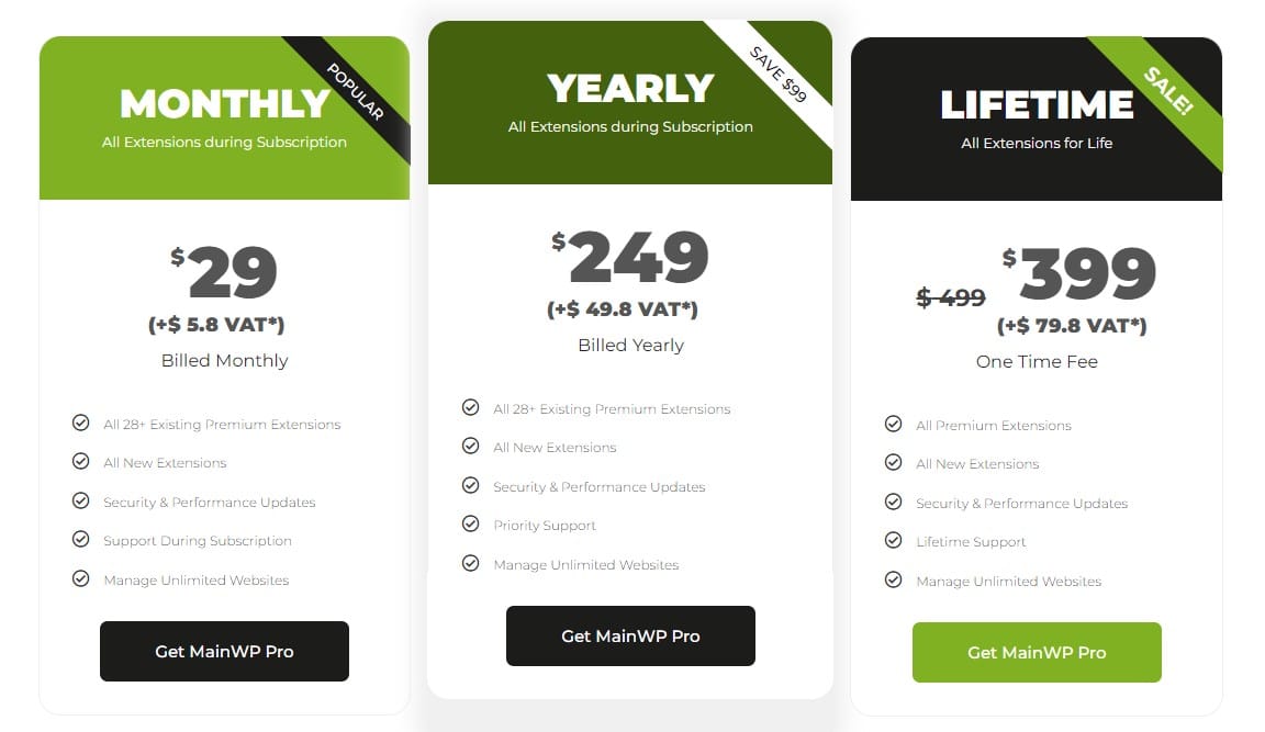 Subscription rates of MainWP.