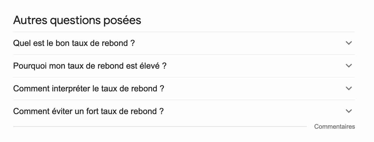 L'encart Autres questions posées sur Google.