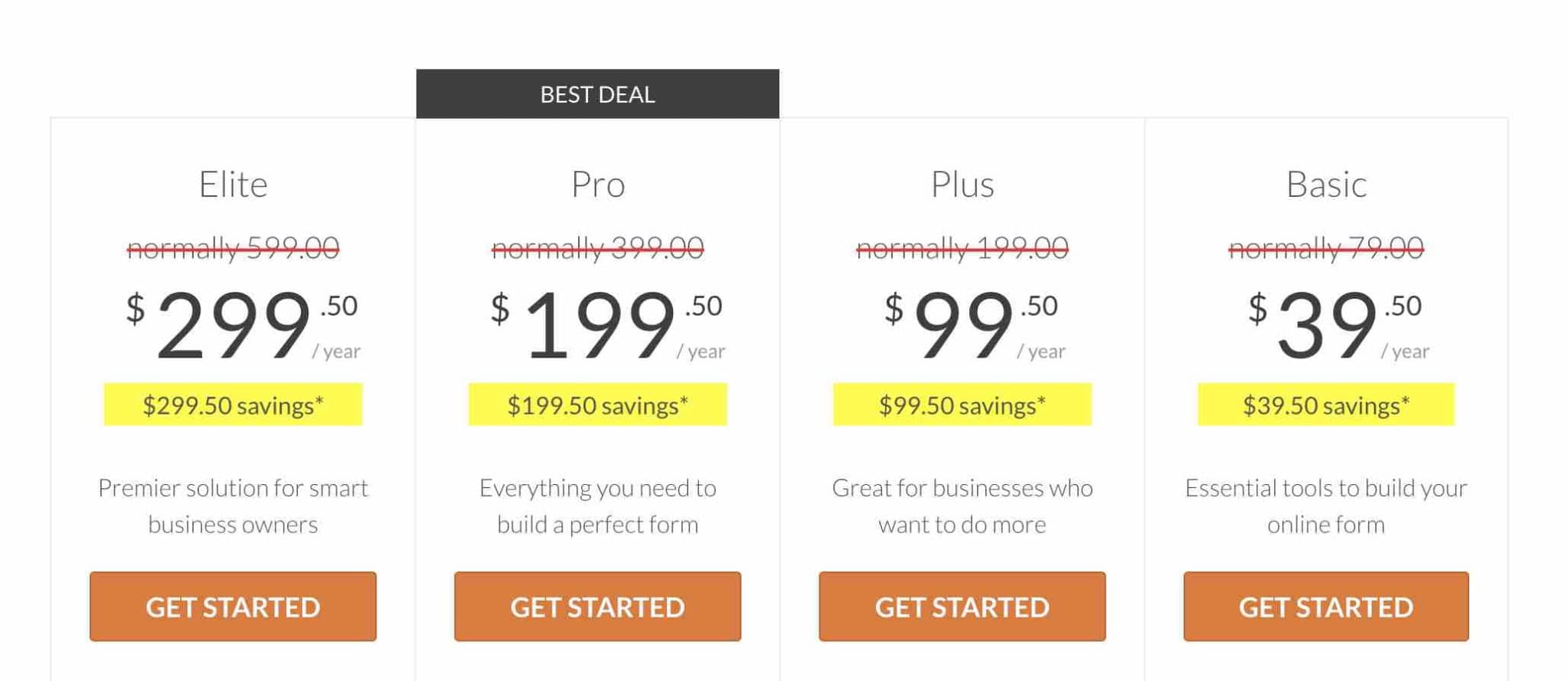 WPForms licenses and prices.
