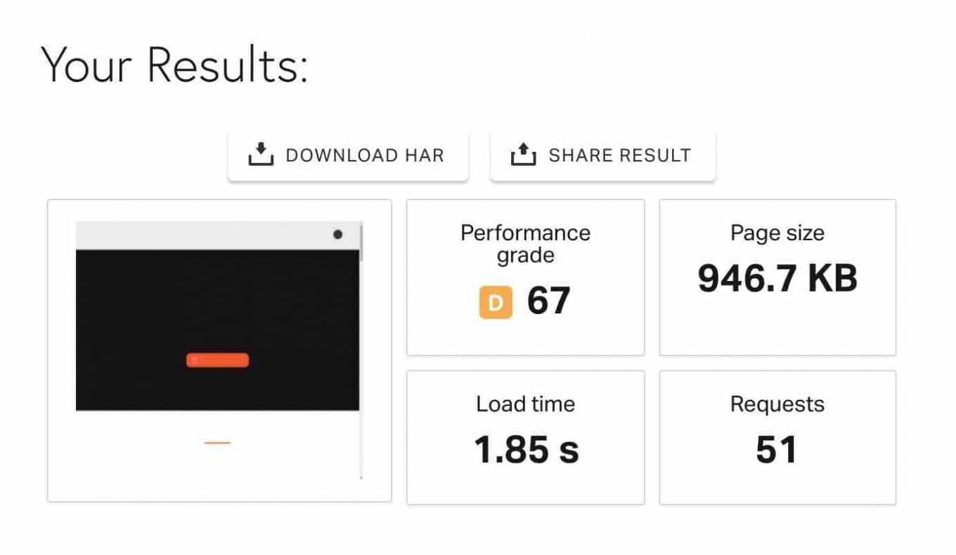Results of the Pingdom Tools performance test, after activating the Jetpack Boost modules.