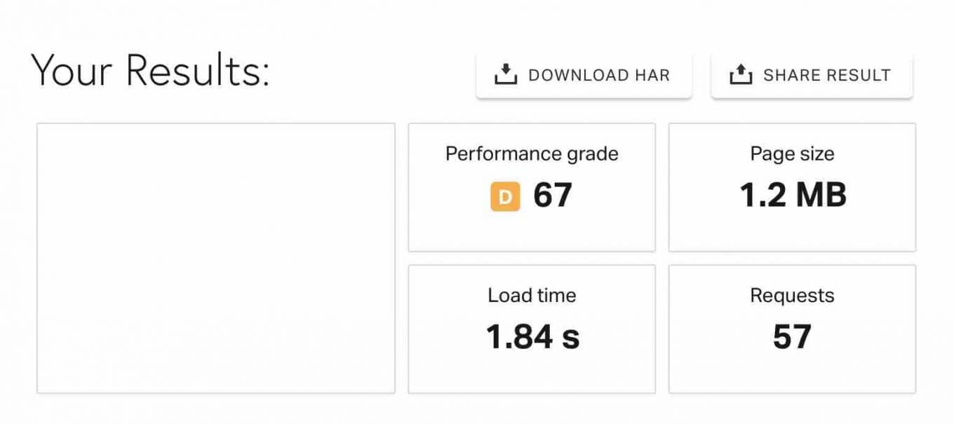 Results of the Pingdom Tools performance test, before activating the Jetpack Boost modules.