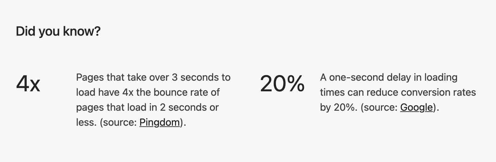 Jetpack Boost performance stats.