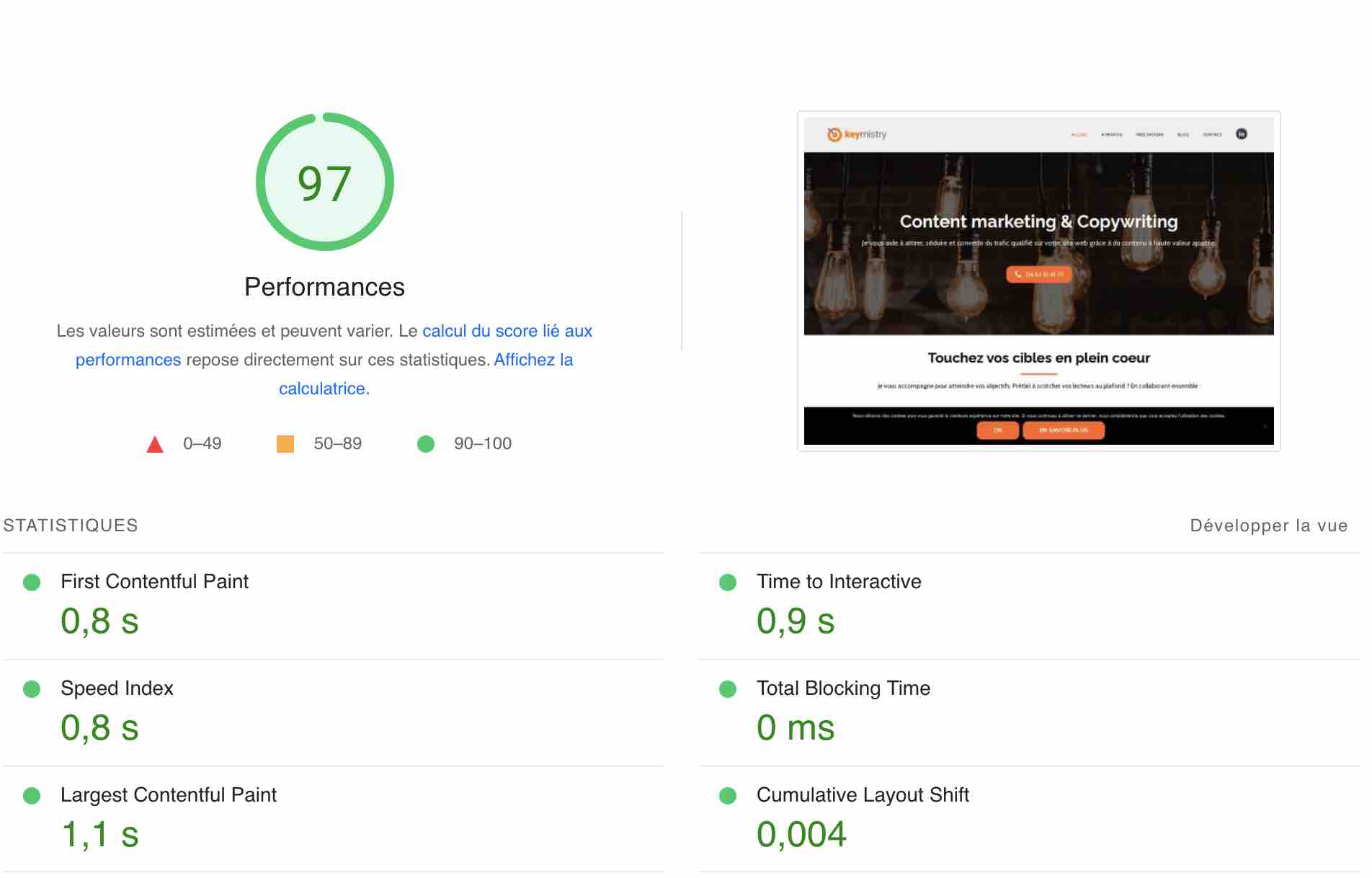 PageSpeed Insights permet d'optimiser WordPress.