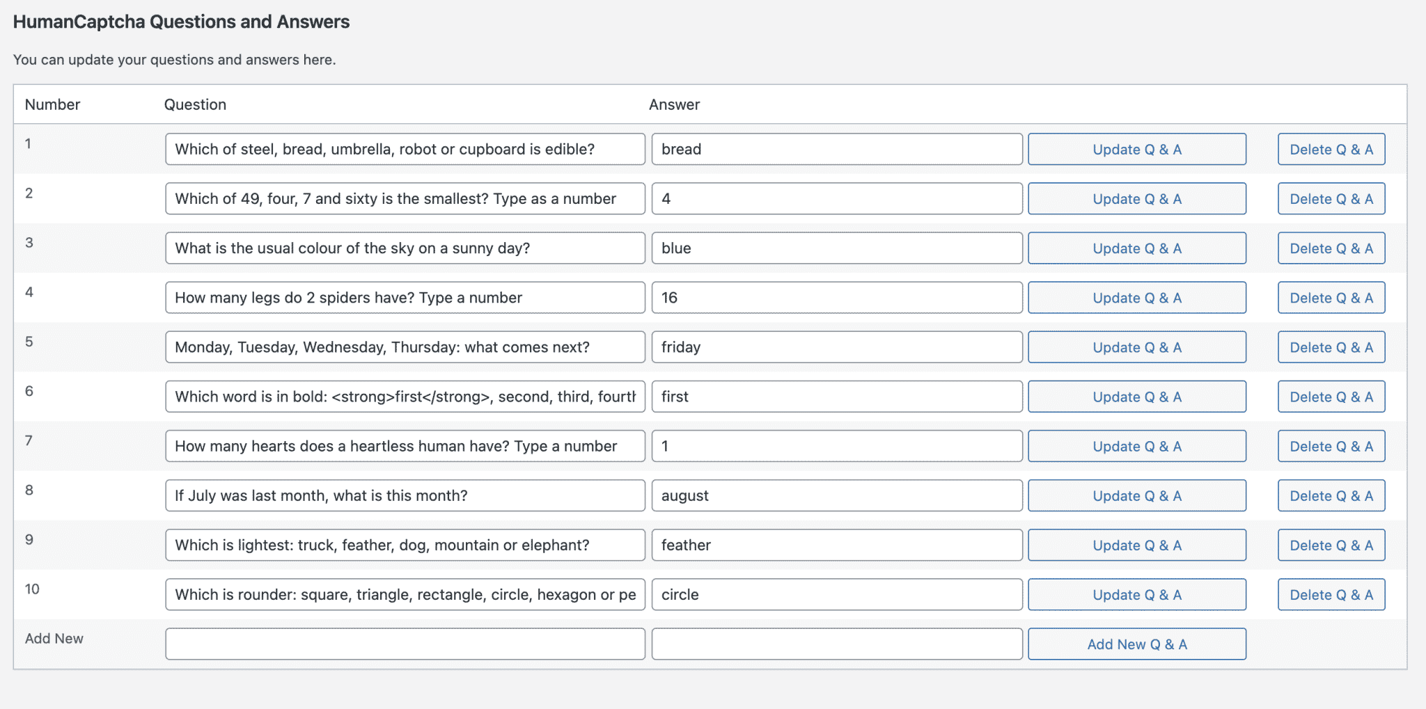 HumanCaptcha plugin questions and answers.