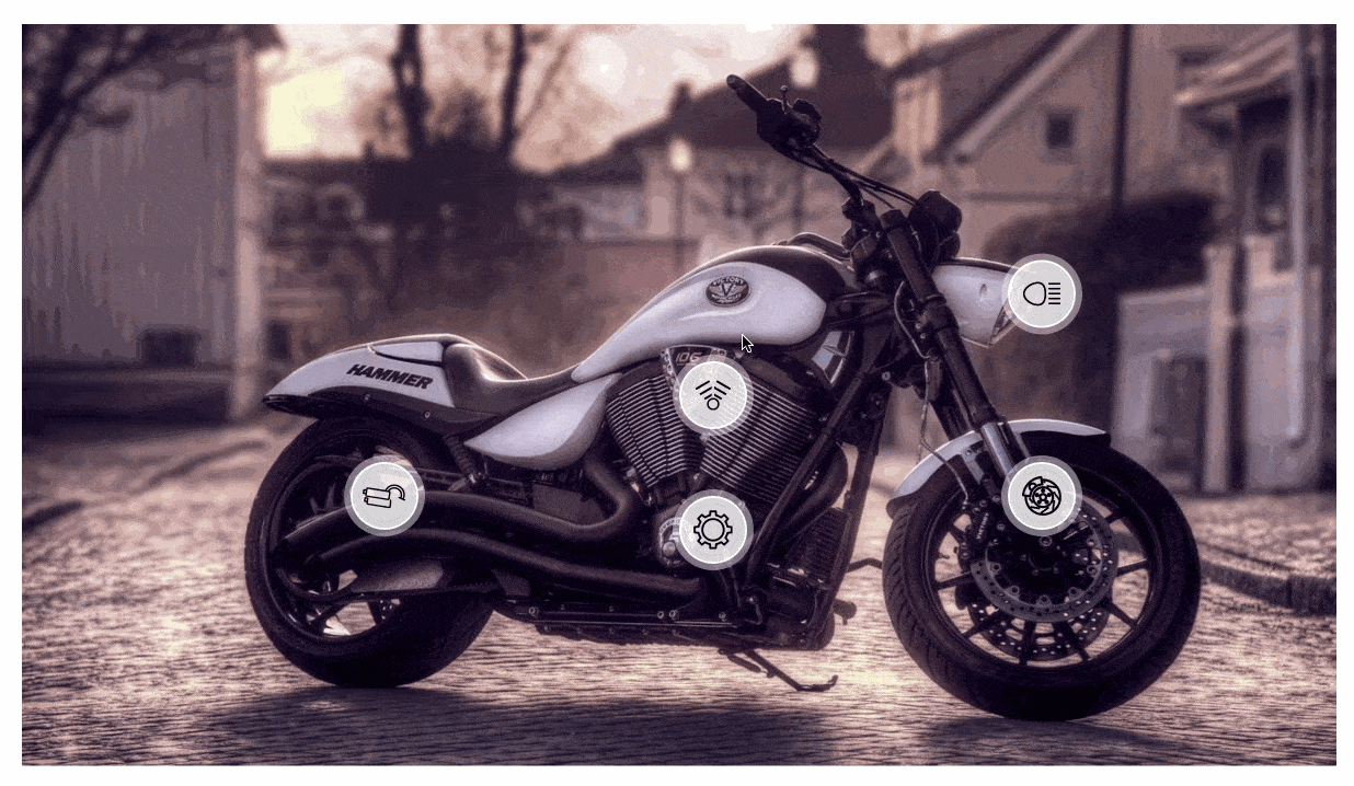 Le widget Hotspots permet d'identifier certains endroits d'une photo.