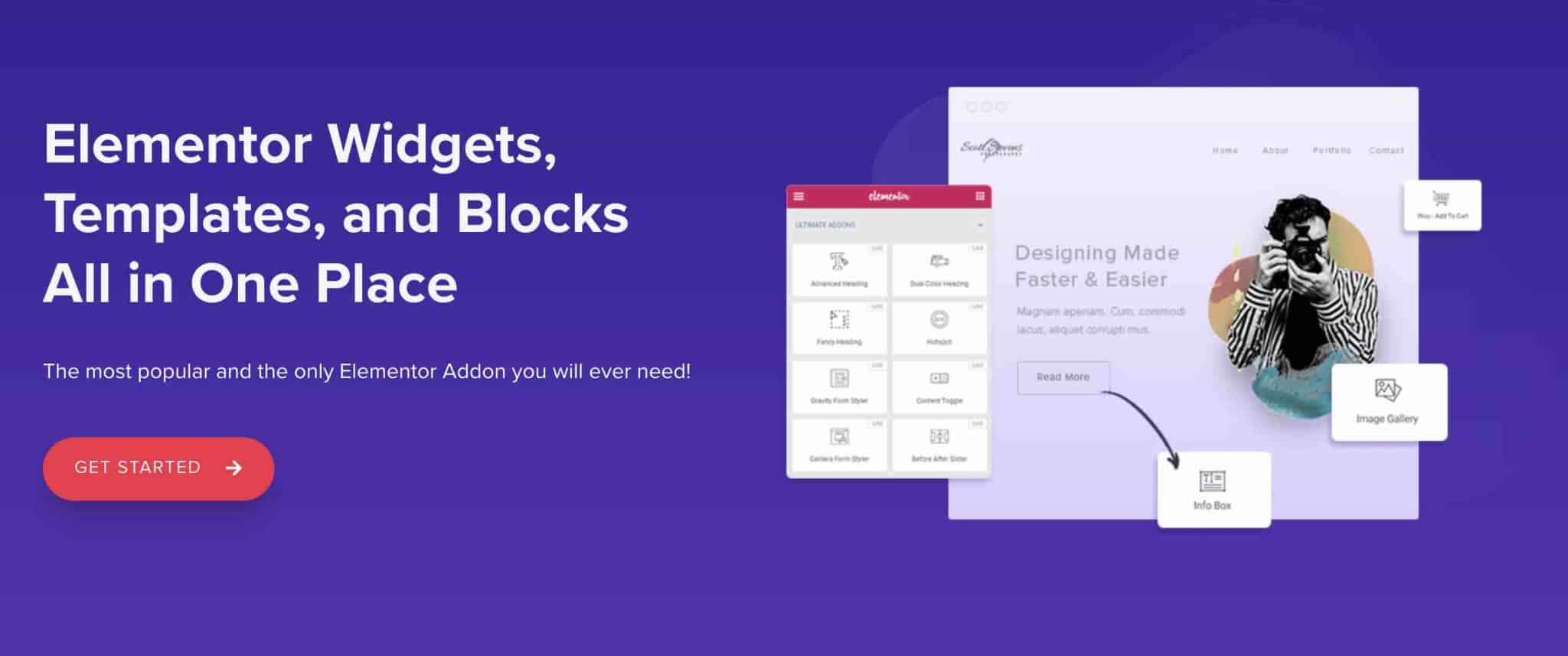 Ultimate Addons for Elementor est une extension WordPress.