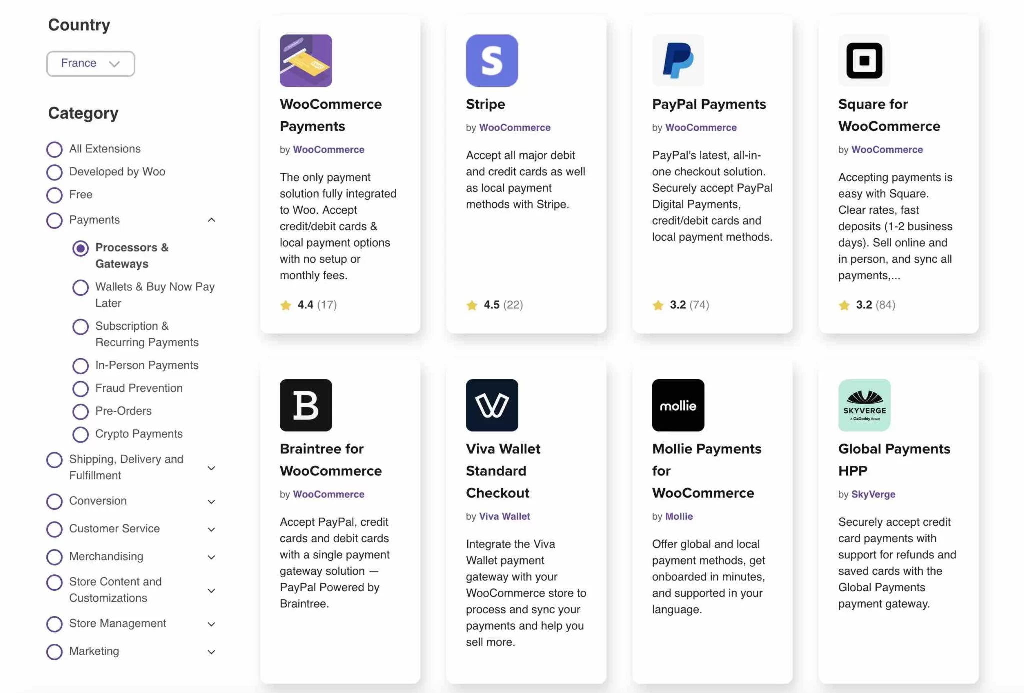 Passerelles de paiement WooCommerce.