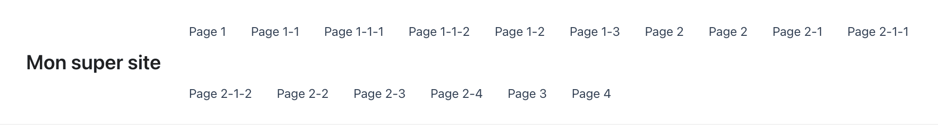Par défaut, lorsque vous créez un menu sur WordPress, toutes les pages de votre site y sont ajoutées.