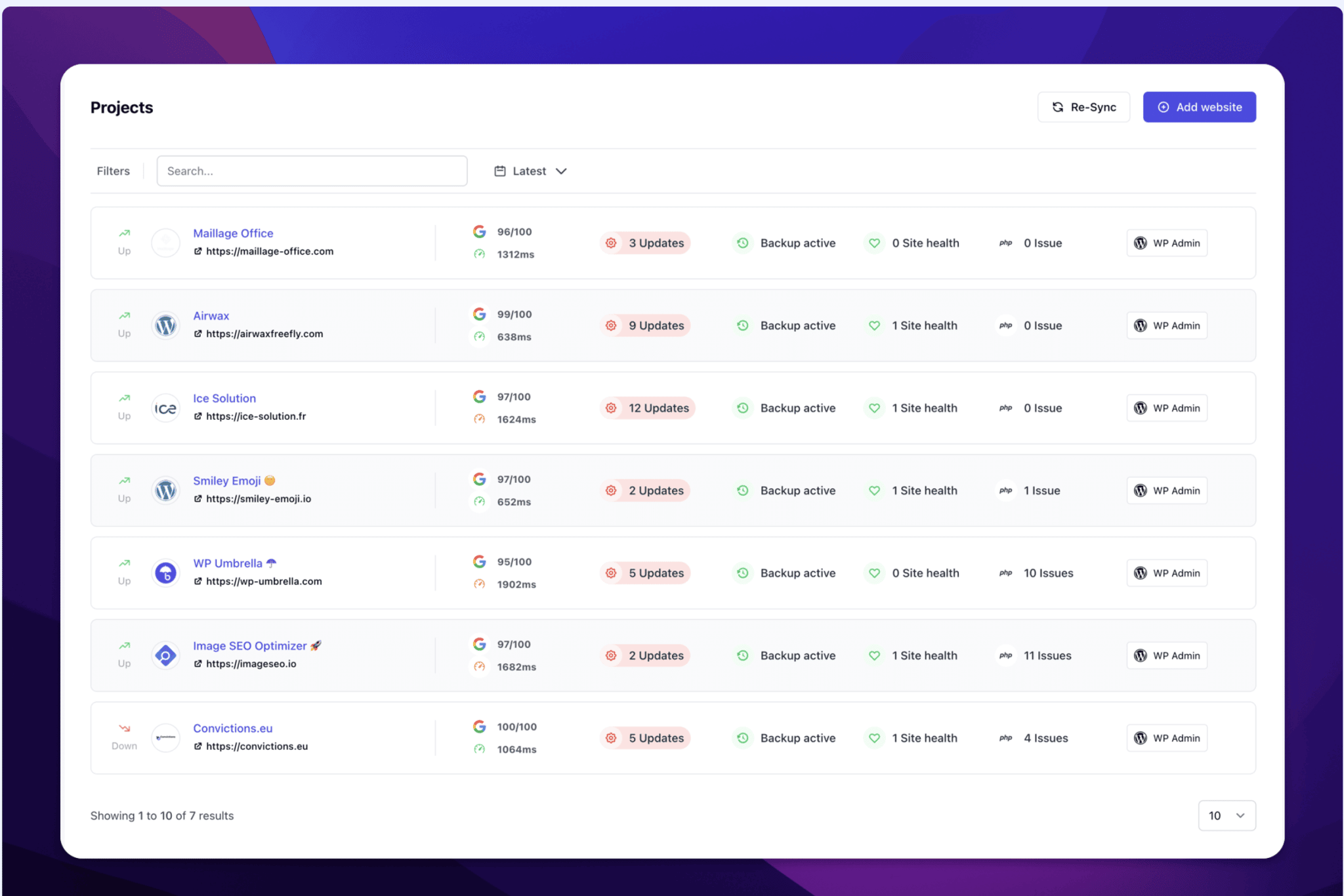 Un aperçu de l'interface de WP Umbrella, qui permet de réaliser de la maintenance sur WordPress.