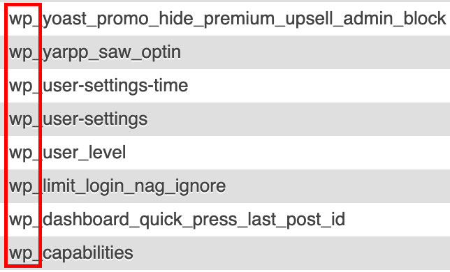 Modification de la table wp_usermeta.