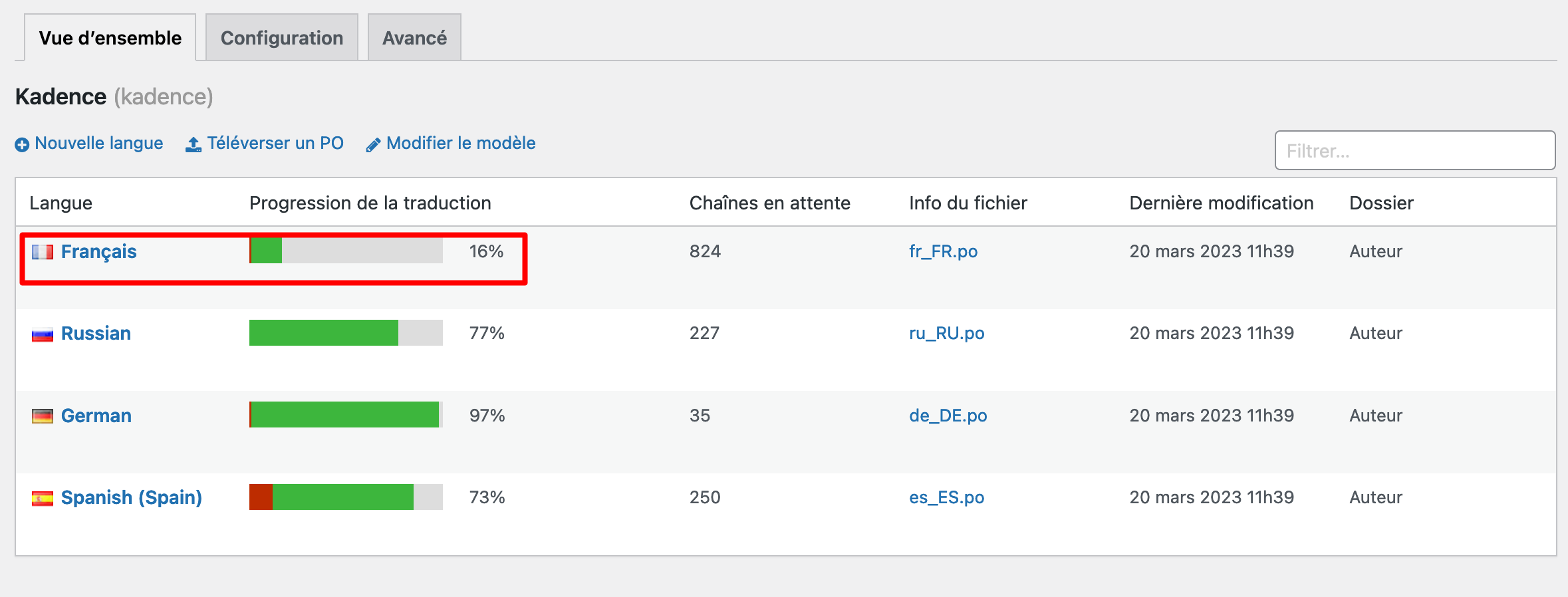 Traduction de Kadence en français.