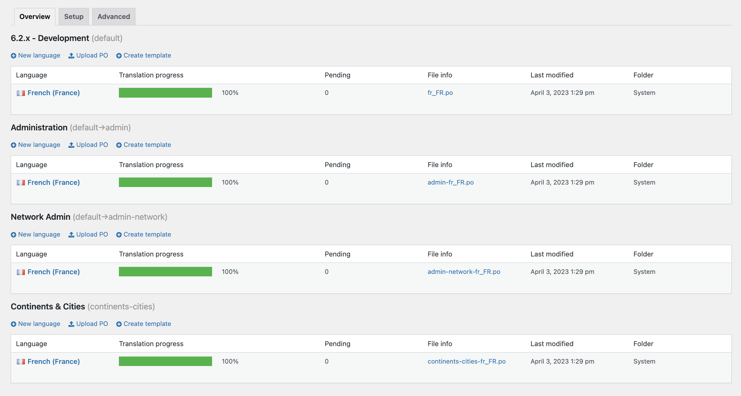 Preview of the translation of the WordPress Core with Loco Translate.