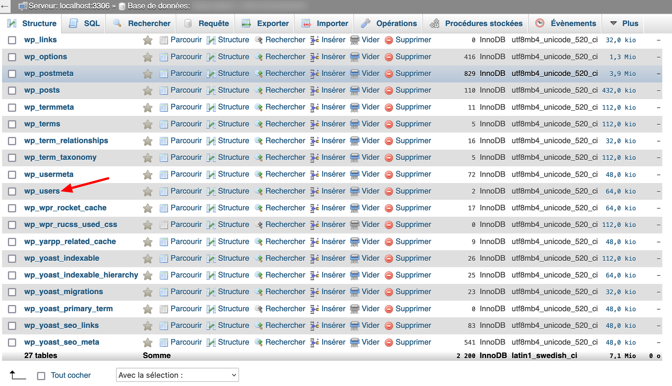 La table wp-users sur phpMyAdmin.