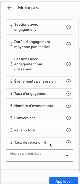 Déplacement de la métrique taux de rebond WordPress sur Google Analytics 4.