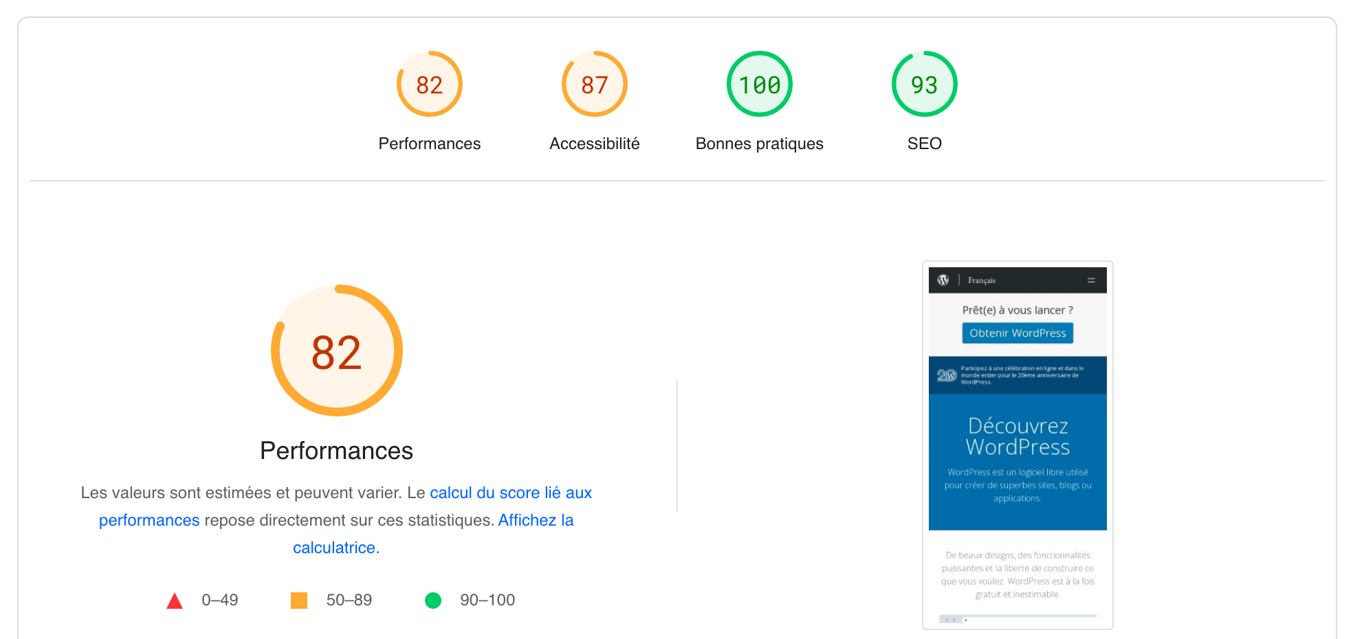 Score de performance de PageSpeed Insights.